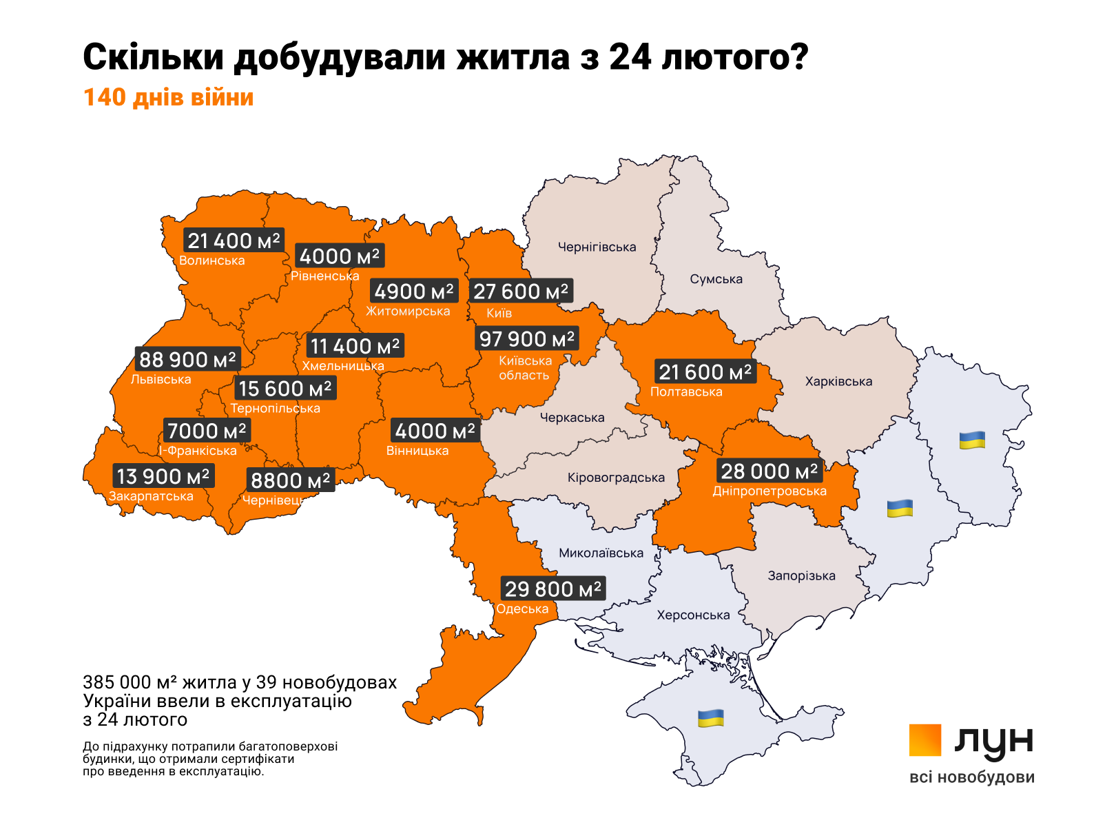 Майже чотири десятки новобудов ввели в експлуатацію за час війни ...